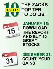 Zacks Top Ten