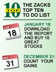 Zacks Top Ten
