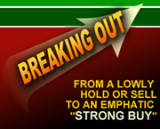 Zacks Rank Breakout Trader