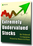 Exremely Undervalued Stocks
