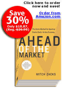 Buy from Amazon.com