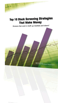 Zacks Rank Breakout Trader