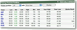 Zacks Portfolio Tracker