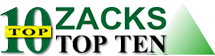 Zacks Top Ten