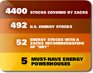 From 4400 to 5 Powerhouse Stocks