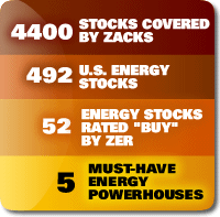 Emerging Markets Report