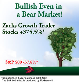 Growth Trader Leaves the S&P in its Shadow