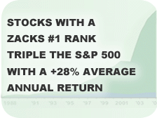 Zacks Rank #1 Stocks make 26% a year