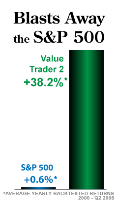 Chart 1